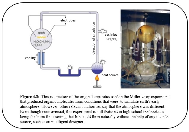 Miller-Urey experiment